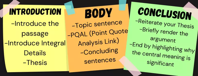 ib english literature essay structure